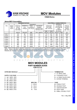 CS811E1 datasheet - MOV Modules