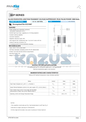 5KP11 datasheet - GLASS PASSIVATED JUNCTION TRANSIENT VOLTAGE SUPPRESSOR PEAK PULSE POWER