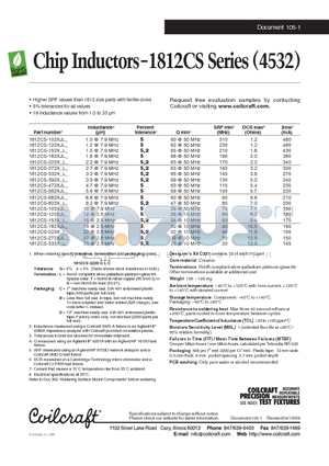 1812CS-102XJL datasheet - Chip Inductors