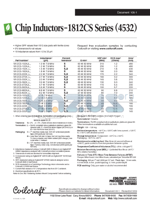 1812CS-123XJL datasheet - Chip Inductors