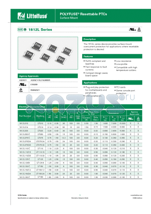 1812L010 datasheet - POLYFUSE^ Resettable PTCs Surface Mount