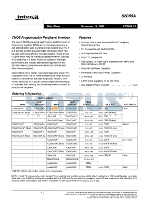 CS82C55A-5 datasheet - CMOS Programmable Peripheral Interface