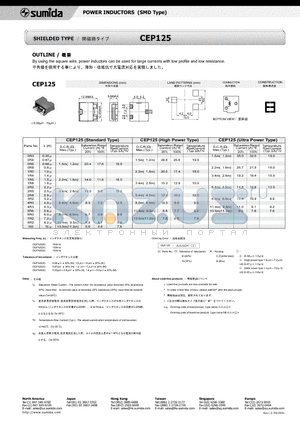 CEP125-0R3MC-D datasheet - POWER INDUCTORS (SMD Type)