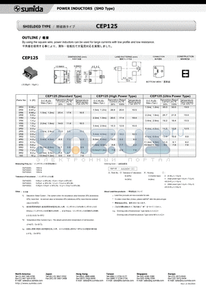 CEP125-0R3NB-D datasheet - POWER INDUCTORS (SMD Type)