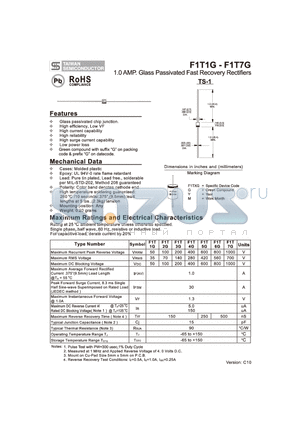 F1T3G datasheet - 1.0 AMP. Glass Passivated Fast Recovery Rectifiers