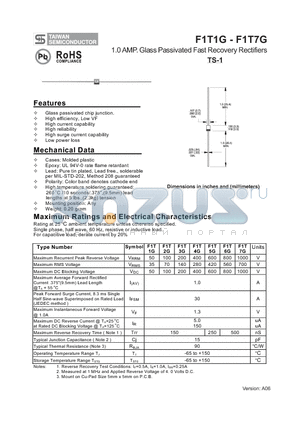 F1T3G datasheet - 1.0 AMP. Glass Passivated Fast Recovery Rectifiers