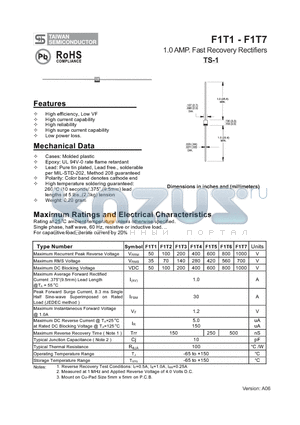 F1T7 datasheet - 1.0 AMP. Fast Recovery Rectifiers