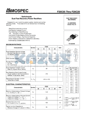 F20C05 datasheet - Switchmode Dual Fast Recovery Power Rectifiers