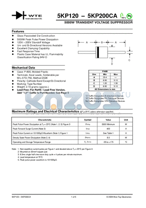 5KP160C datasheet - 5000W TRANSIENT VOLTAGE SUPPRESSOR