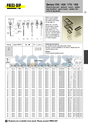 183-90-420-00-001 datasheet - Dual-in-line pin / slotted / turret / solder cup headers / open frame / solder tail / wire-wrap posts