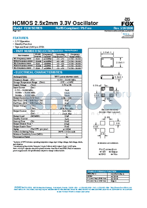 F235R datasheet - HCMOS 2.5x2mm 3.3V Oscillator