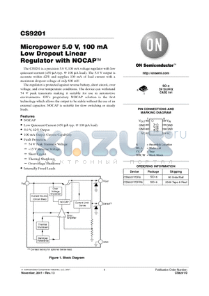 CS9201 datasheet - Micropower 5.0 V, 100 mA Low Dropout Linear Regulator with NOCAP