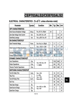 CEP703ALS2 datasheet - N-Channel Logic Level Enhancement Mode Field Effect Transistor