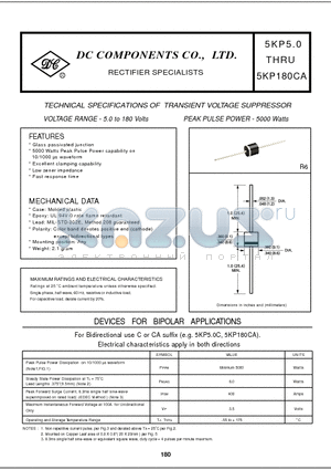 5KP180 datasheet - TECHNICAL SPECIFICATIONS OF TRANSIENT VOLTAGE SUPPRESSOR