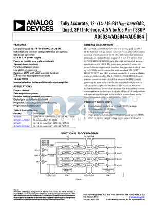 AD5024BRUZ-REEL7 datasheet - Fully Accurate, 12-/14-/16-Bit VOUT nanoDAC, Quad, SPI Interface, 4.5 V to 5.5 V in TSSOP