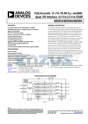 AD5044BRUZ-REEL7 datasheet - Fully Accurate, 12-/14-/16-Bit VOUT nanoDAC, Quad, SPI Interface, 4.5 V to 5.5 V in TSSOP