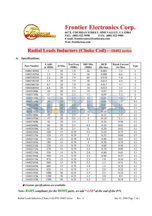 184022R2M-LFR datasheet - Radial Leads Inductors (Choke Coil)