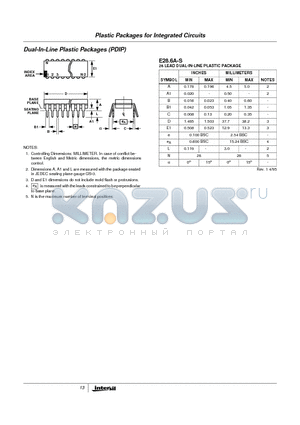 E28.6A-S datasheet - Plastic Packages for Integrated Circuits