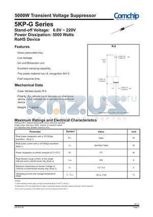 5KP190-G datasheet - 5000W Transient Voltage Suppressor