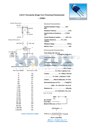 3329X100 datasheet - 6.84.7 Circularity/ Single Turn /Trimming Potentiometer