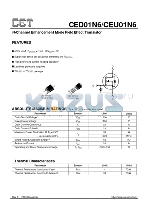 CEU01N6 datasheet - N-Channel Enhancement Mode Field Effect Transistor