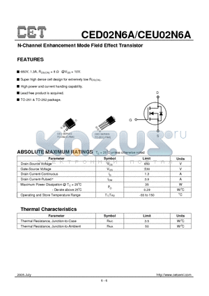 CEU02N6A datasheet - N-Channel Enhancement Mode Field Effect Transistor