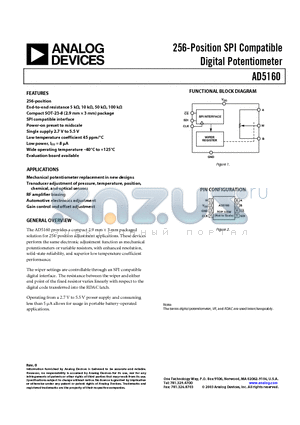 AD5160 datasheet - 256-Position SPI Compatible Digital Potentiometer