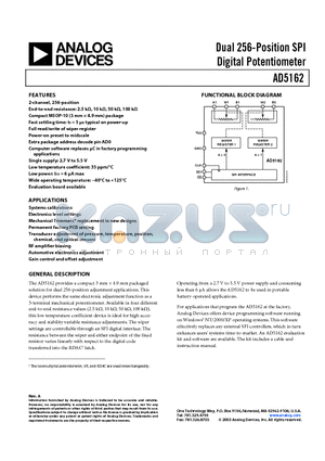 AD5162BRM100 datasheet - Dual 256-Position SPI Digital Potentiometer