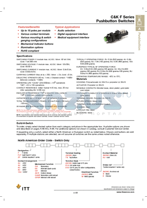 F2UAOR01AMBC datasheet - Pushbutton Switches