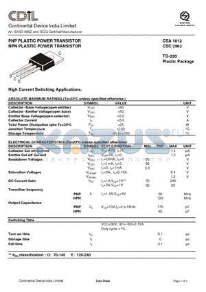 CSC2562 datasheet - PNP, NPN PLASTIC POWER TRANSISTOR