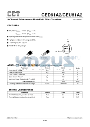 CEU61A2 datasheet - N-Channel Enhancement Mode Field Effect Transistor