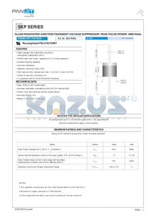 5KP210A datasheet - GLASS PASSIVATED JUNCTION TRANSIENT VOLTAGE SUPPRESSOR PEAK PULSE POWER