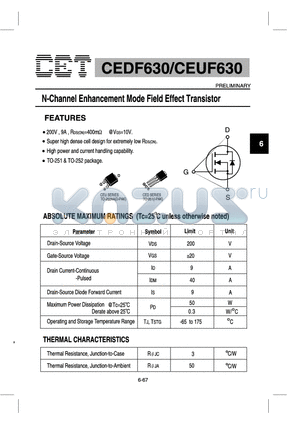 CEUF630 datasheet - N-Channel Enhancement Mode Field Effect Transistor