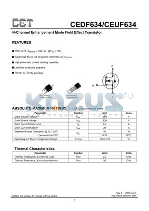 CEUF634 datasheet - N-Channel Enhancement Mode Field Effect Transistor