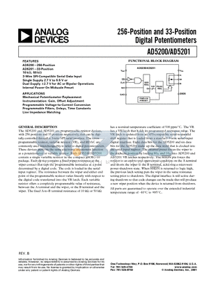 AD5200 datasheet - 256-Position and 33-Position Digital Potentiometers