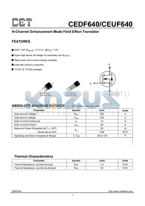 CEUF640 datasheet - N-Channel Enhancement Mode Field Effect Transistor