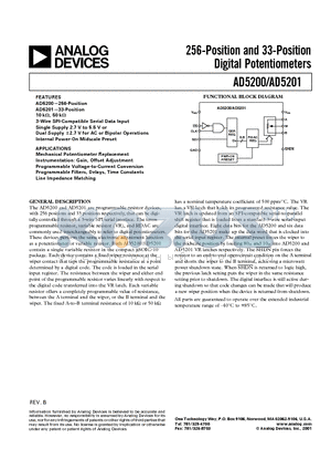 AD5201BRM50-REEL7 datasheet - 256-Position and 33-Position Digital Potentiometers
