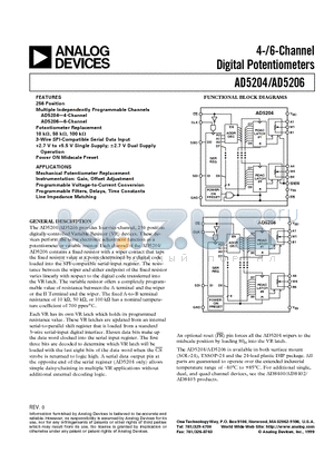 AD5204BN50 datasheet - 4-/6-Channel Digital Potentiometers