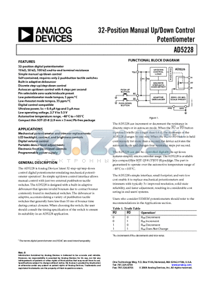 AD5228EVAL datasheet - 32-Position Manual Up/Down Control Potentiometer