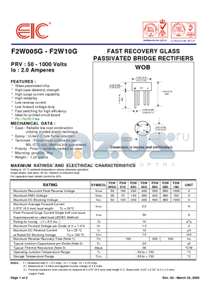 F2W04G datasheet - FAST RECOVERY GLASS PASSIVATED BRIDGE RECTIFIERS