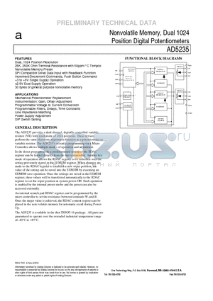 AD5235BRU250 datasheet - Nonvolatile Memory, Dual 1024 Position Digital Potentiometers
