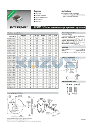 CF322513-1R5K datasheet - Ferrite Multi-Layer High Current Chip Inductors