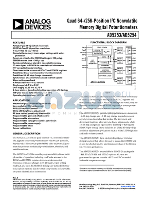 AD5253BRU10 datasheet - Quad 64-/256-Position I2C Nonvolatile Memory Digital Potentiometers