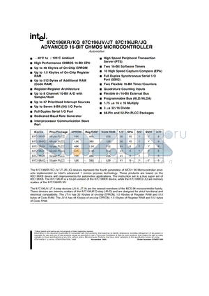 87C196KR datasheet - ADVANCED 16-BIT CHMOS MICROCONTROLLER