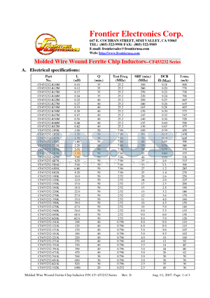 CF453232-270K datasheet - Molded Wire Wound Ferrite Chip Inductors