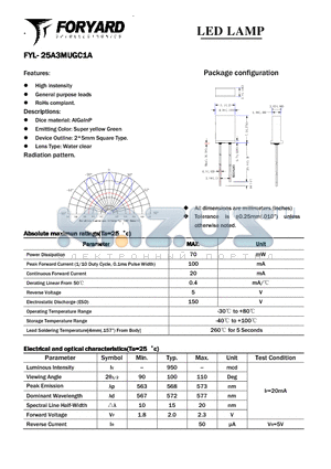 FYL-25A3MUGC1A datasheet - LED LAMP