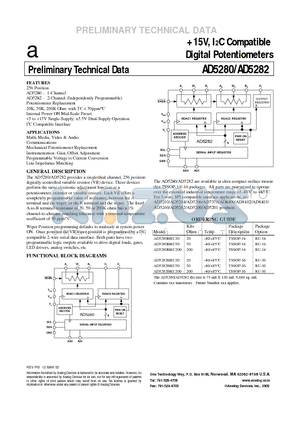 AD5280 datasheet - 15V, I2C Compatible Digital Potentiometers