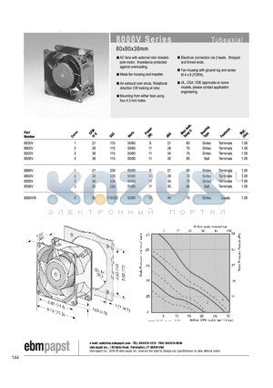 8800V datasheet - TUBEAXIAL