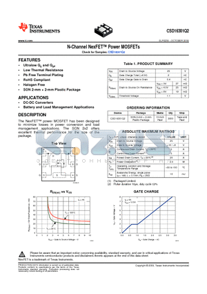 CSD16301Q2 datasheet - N-Channel NexFET Power MOSFETs