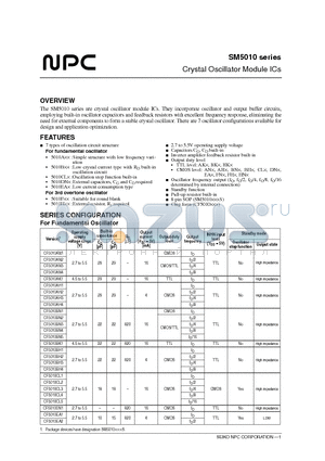 CF5010EA2-1 datasheet - Crystal Oscillator Module ICs